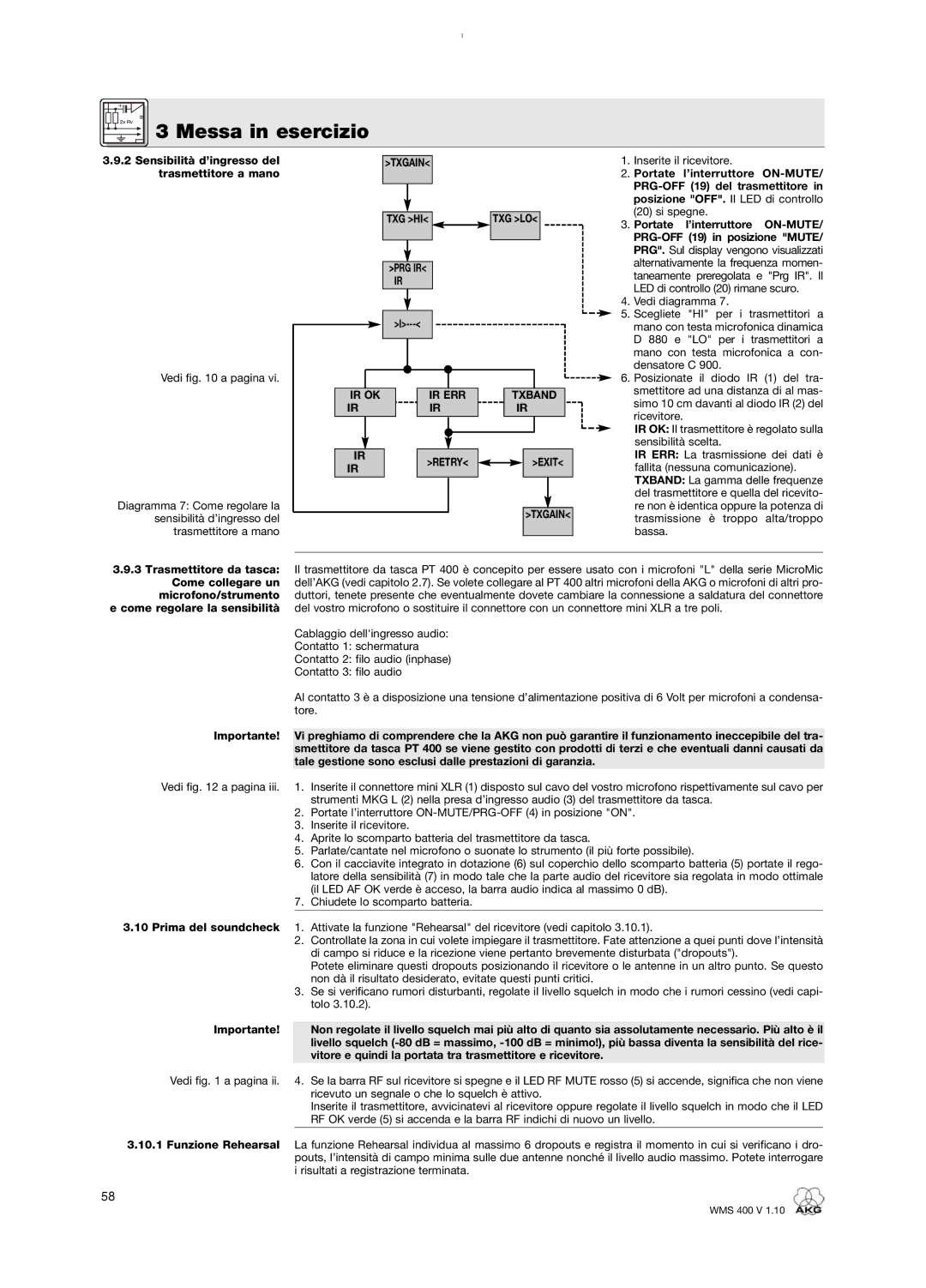 AKG Acoustics WMS 400 user manual Inserite il ricevitore 