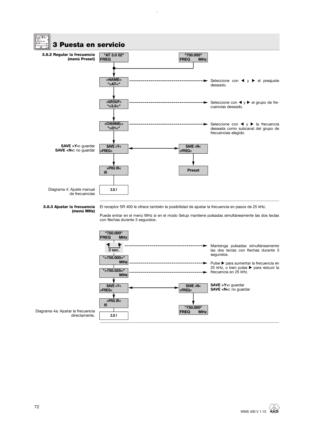 AKG Acoustics WMS 400 user manual 2Regular la frecuencia menú Preset AT 3.0, Name Group, Save Y guardar Save N no guardar 