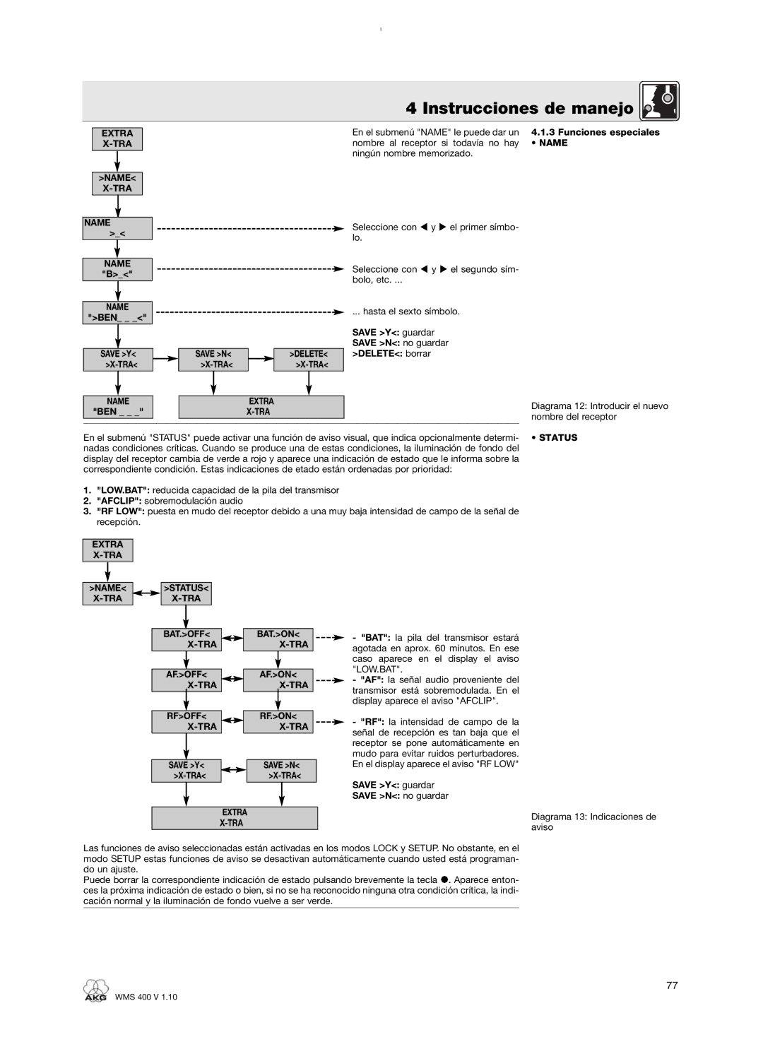 AKG Acoustics WMS 400 user manual Extra X-TRA Name, Save Y guardar Save N no guardar Delete borrar 