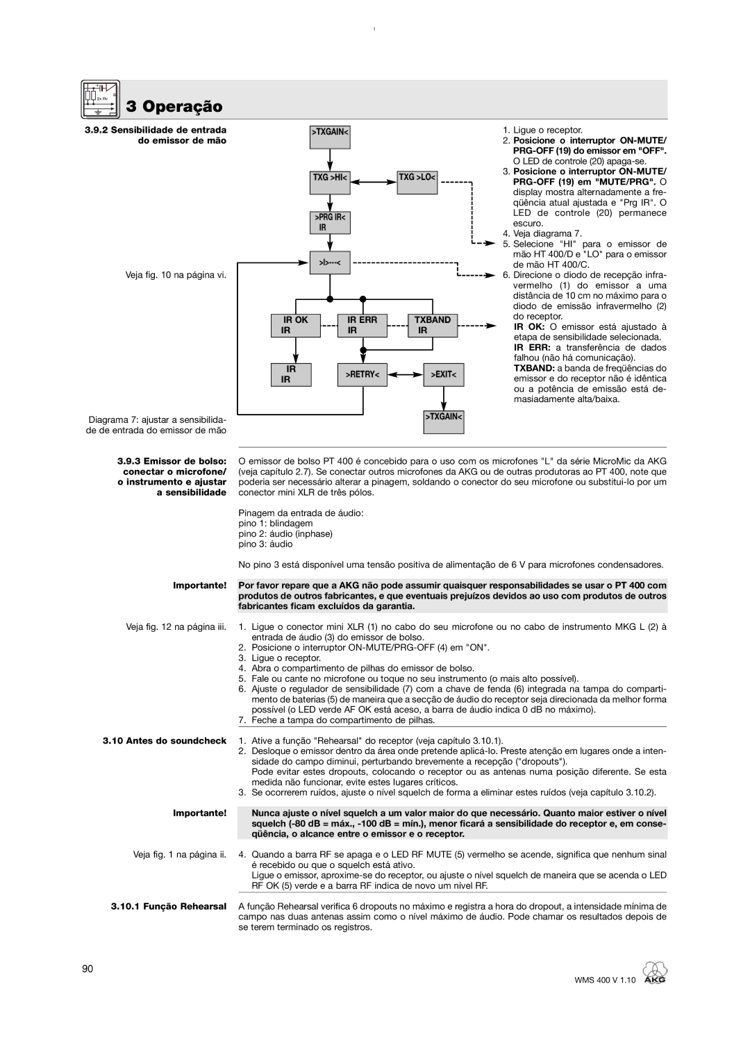 AKG Acoustics WMS 400 user manual 2Sensibilidade de entrada do emissor de mão, Txgain TXG HI 