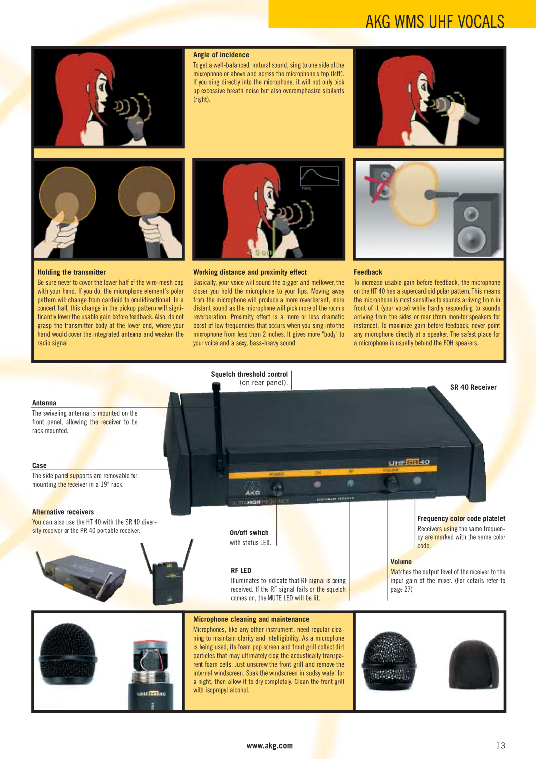 AKG Acoustics WMS 4000 Angle of incidence, Holding the transmitter, Working distance and proximity effect, Feedback, Case 