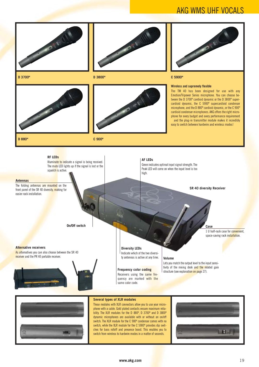 AKG Acoustics WMS 4000 manual 3700M 3800M, Wireless and supremely flexible, 880M, RF LEDs, On/Off switch AF LEDs 