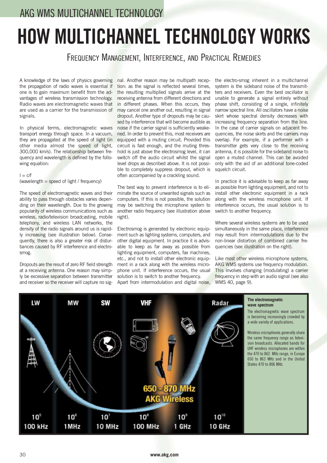 AKG Acoustics WMS 4000 manual HOW Multichannel Technology Works 