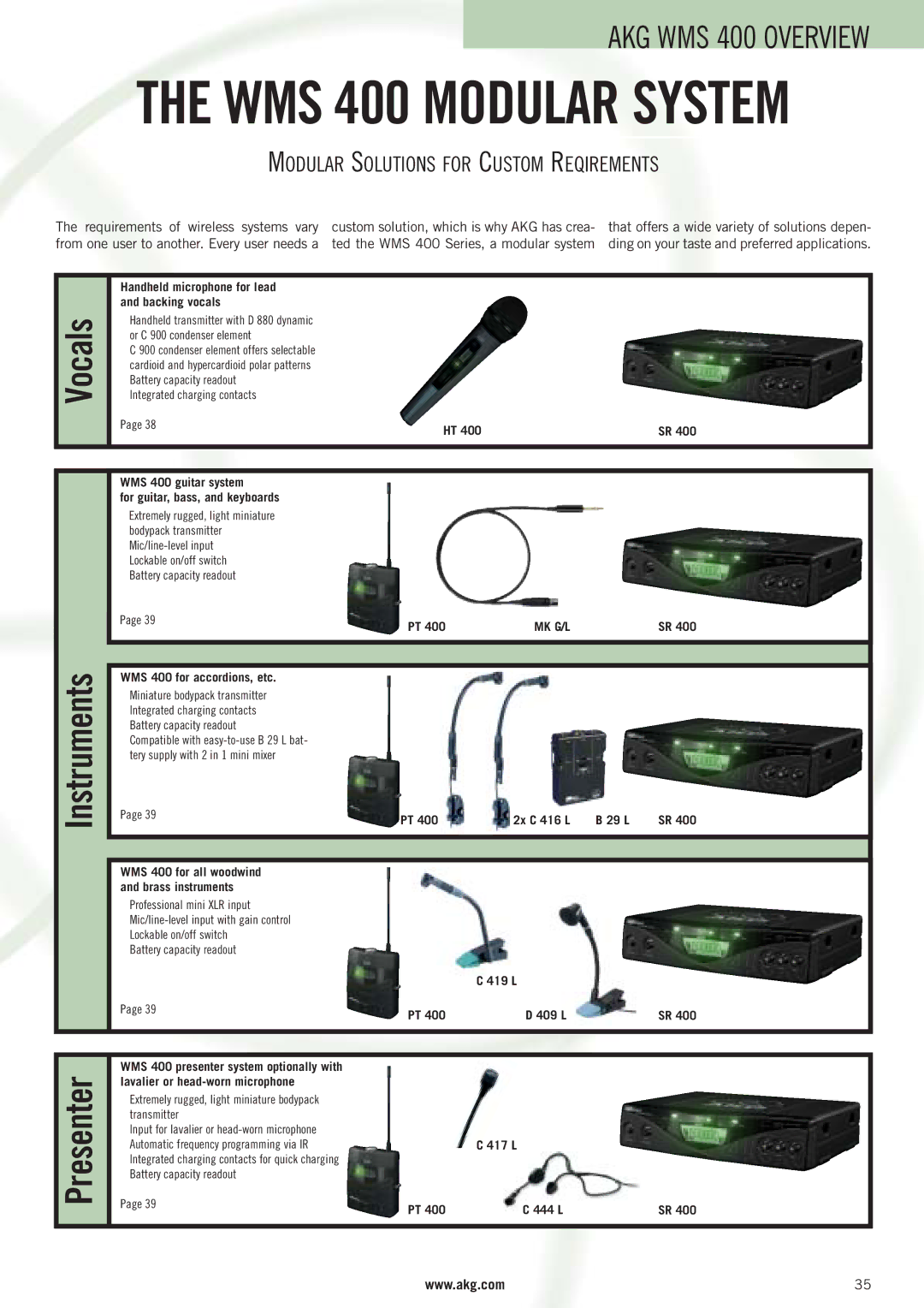 AKG Acoustics WMS 4000 manual Modular Solutions for Custom Reqirements 