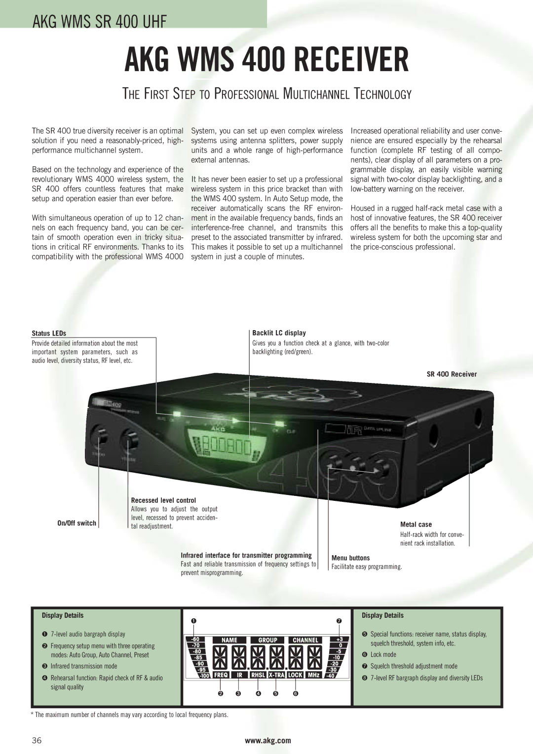 AKG Acoustics WMS 400 Status LEDs, Backlit LC display, SR 400 Receiver On/Off switch Recessed level control, Metal case 