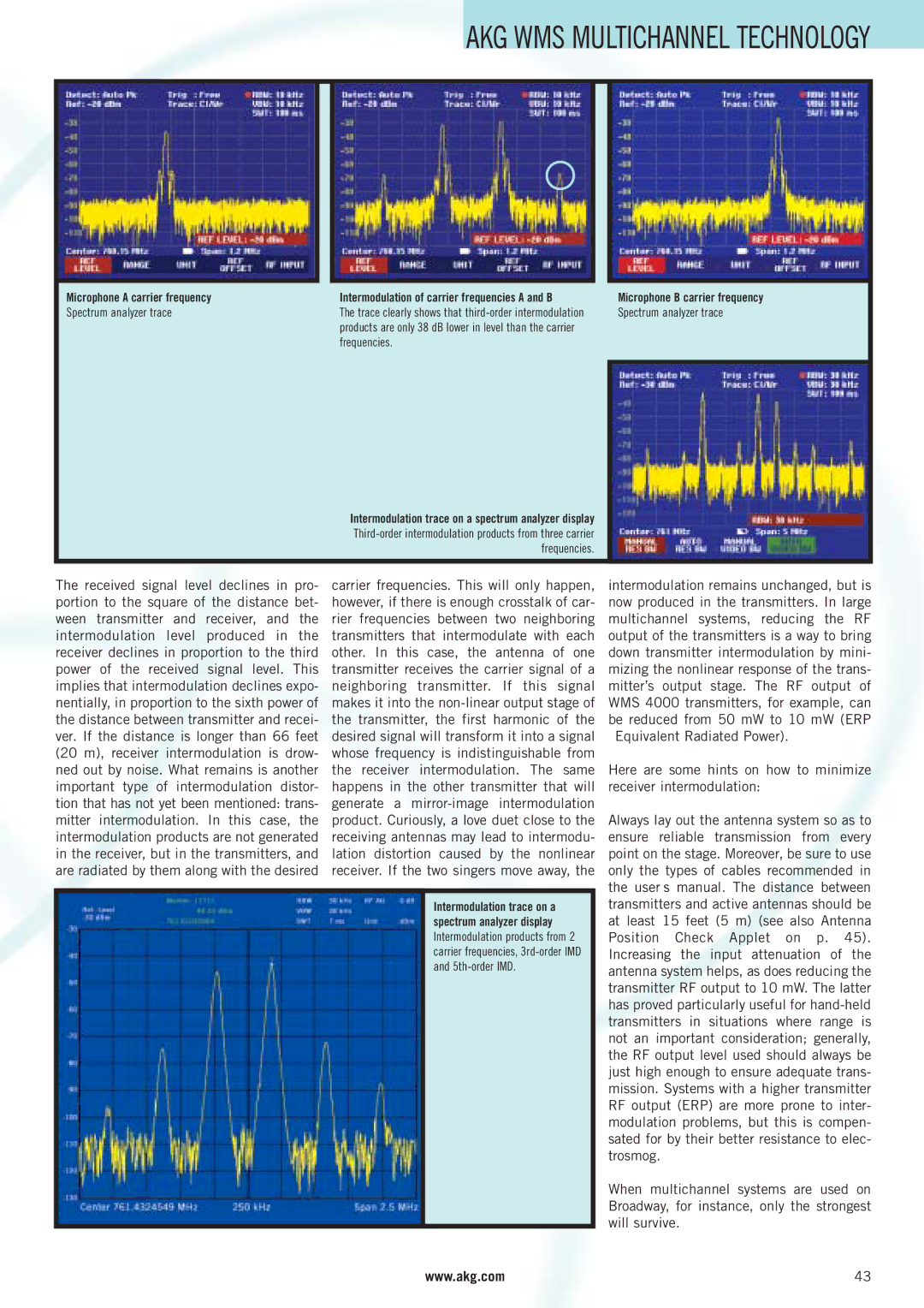 AKG Acoustics WMS 4000 manual Microphone a carrier frequency, Spectrum analyzer trace, Frequencies 