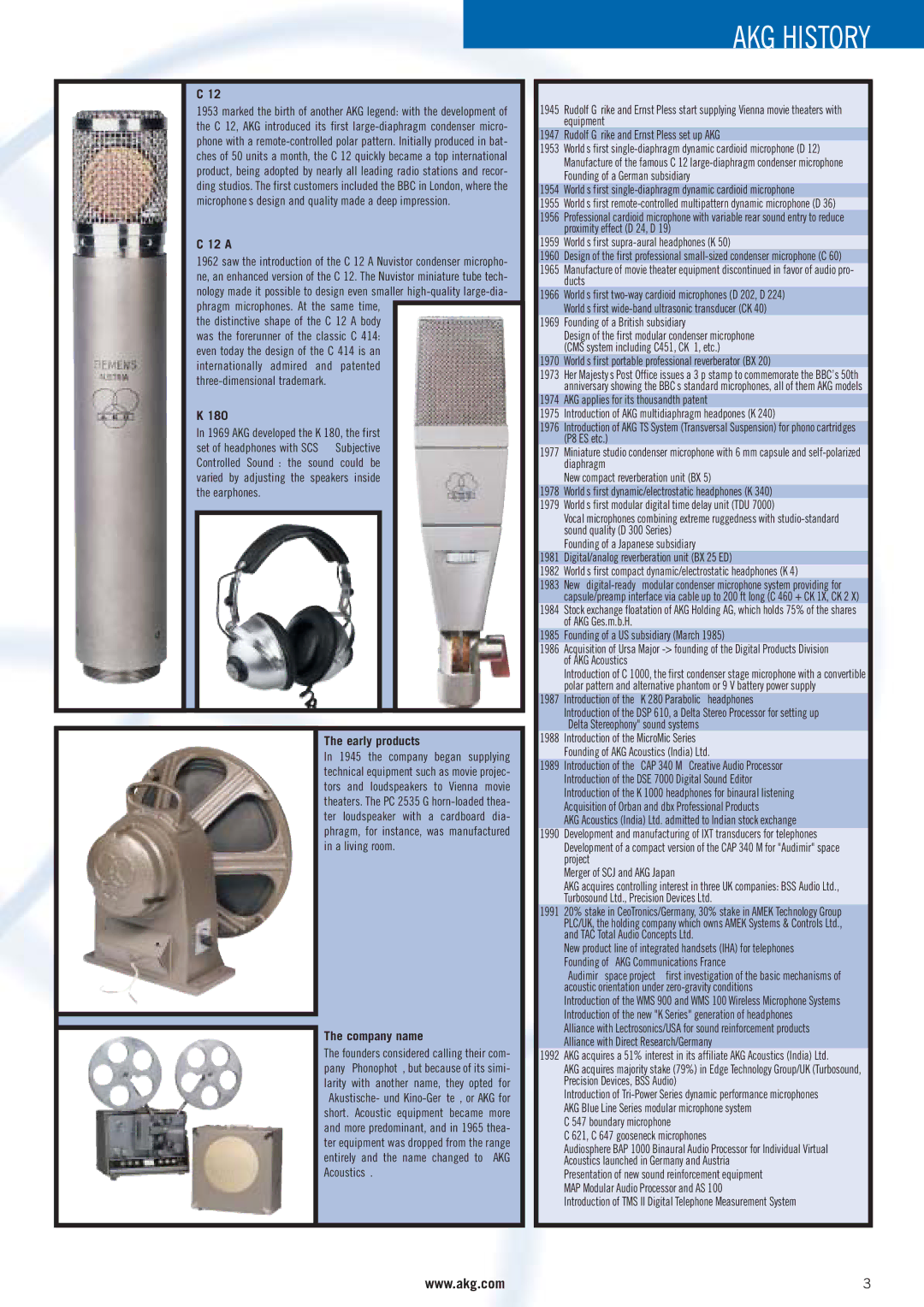 AKG Acoustics WMS 4000 manual 12 a, 180, Early products, Company name 