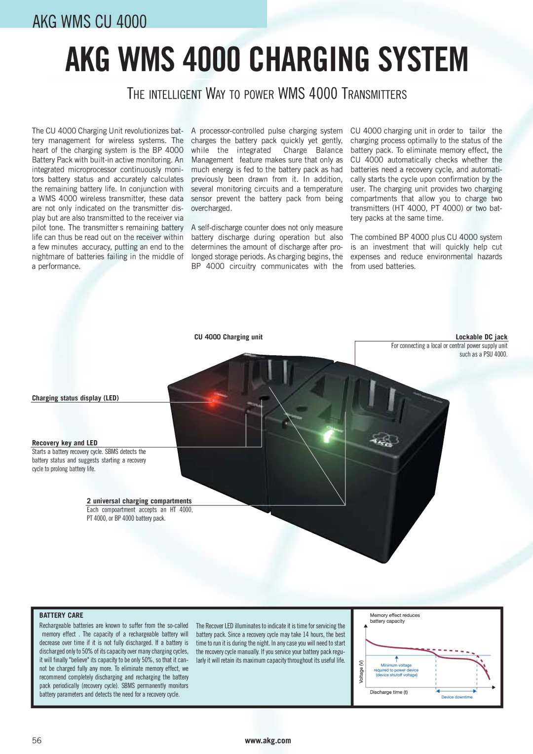 AKG Acoustics Intelligent WAY to Power WMS 4000 Transmitters, CU 4000 Charging unit Lockable DC jack, Such as a PSU 