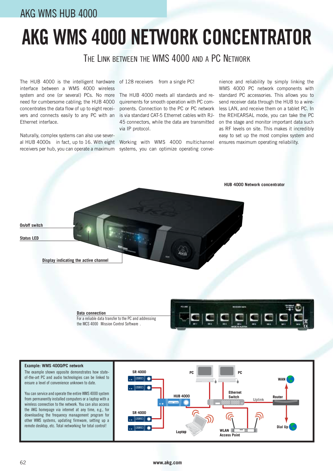 AKG Acoustics manual Akg Wms Hub, THE LINK BETWEEN THE WMS 4000 AND A PC NETWORK, AKG WMS 4000 NETWORK CONCENTRATOR 