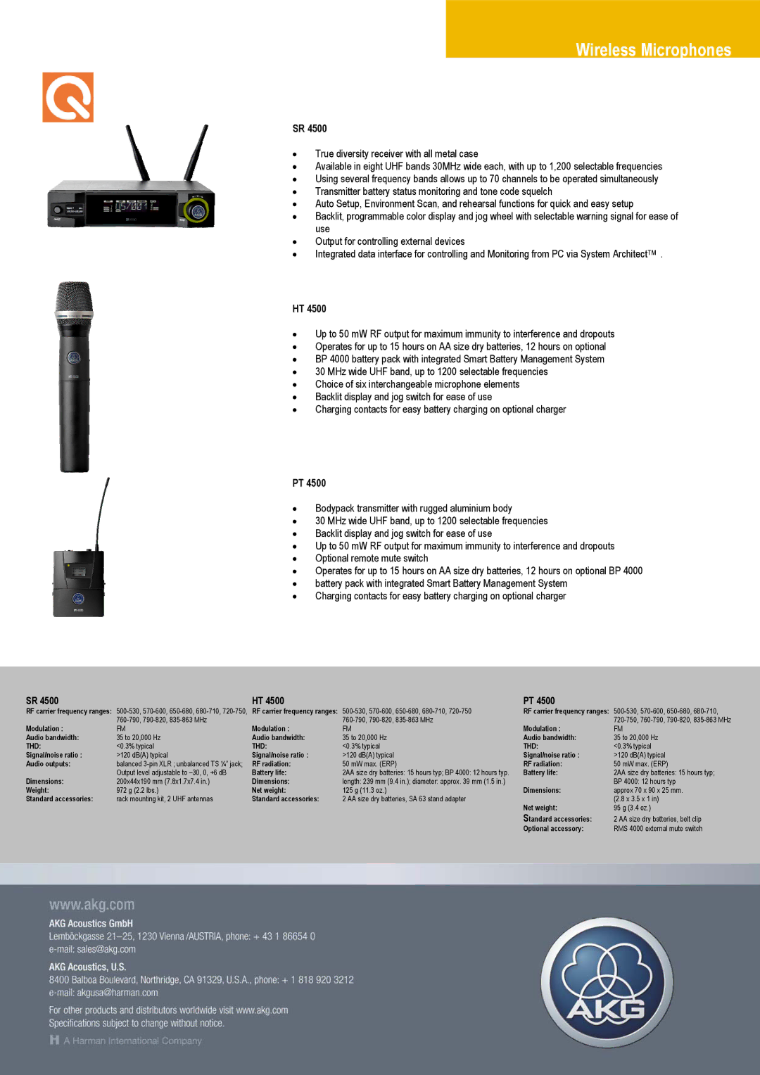 AKG Acoustics WMS 4500 manual Thd 