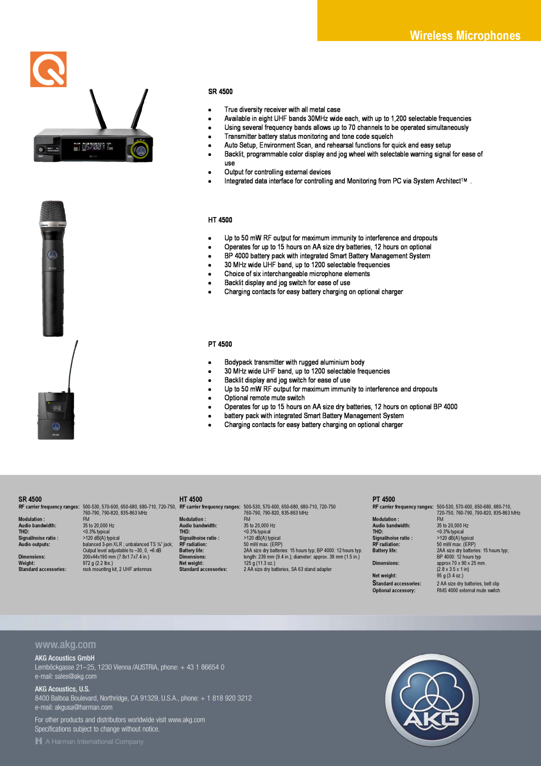AKG Acoustics WMS 4500 manual Wireless Microphones, 500-530, 570-600, 650-680, 680-710 