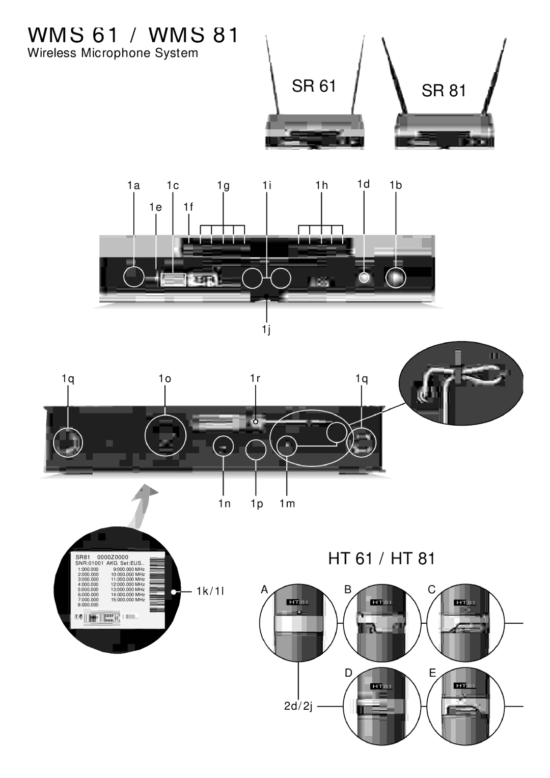 AKG Acoustics WMS 61, WMS 81 manual 1n 1p 1m, 1k/1l, 2d/2j 