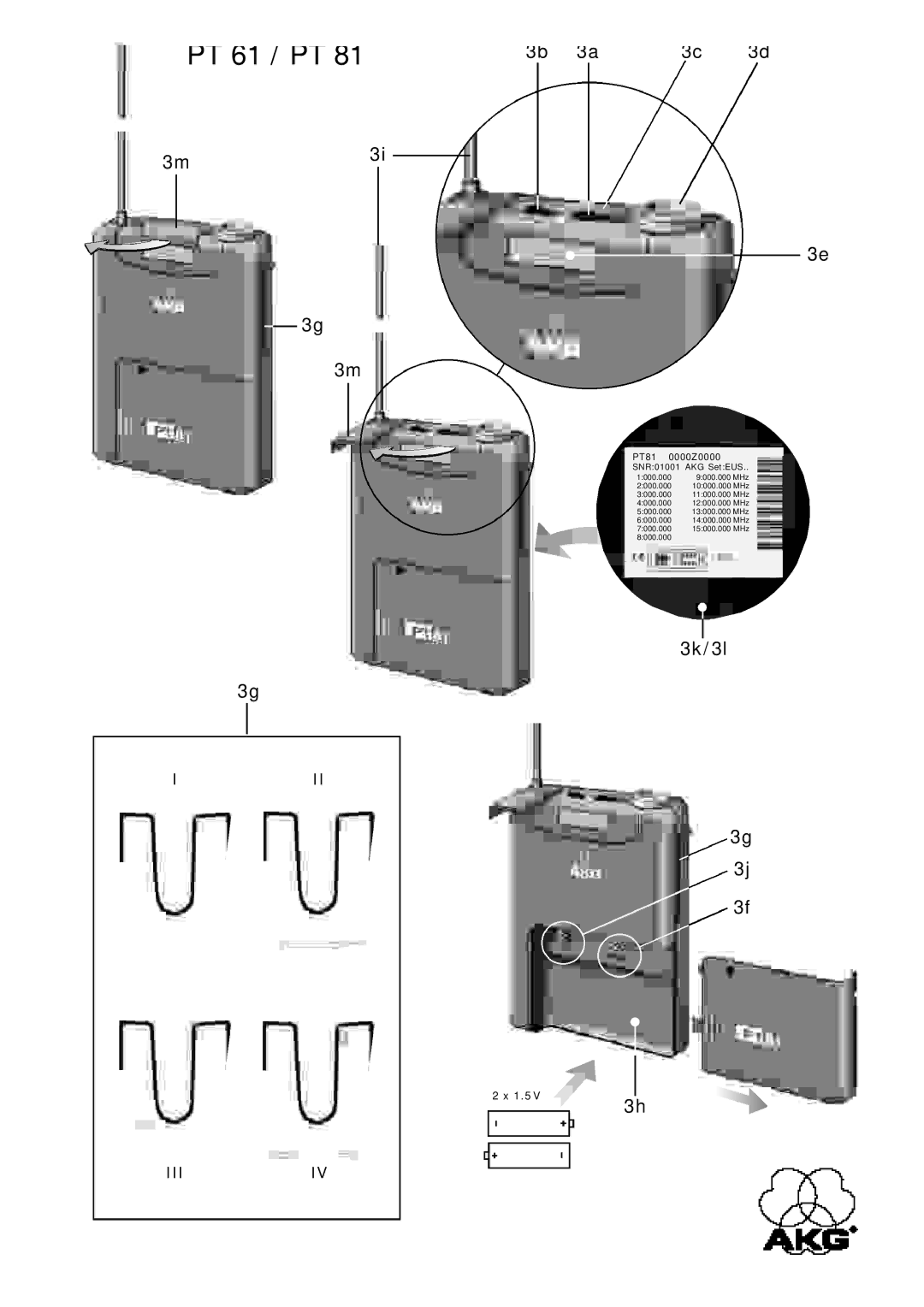 AKG Acoustics WMS 61, WMS 81 manual 3m3i, 3k/3l 