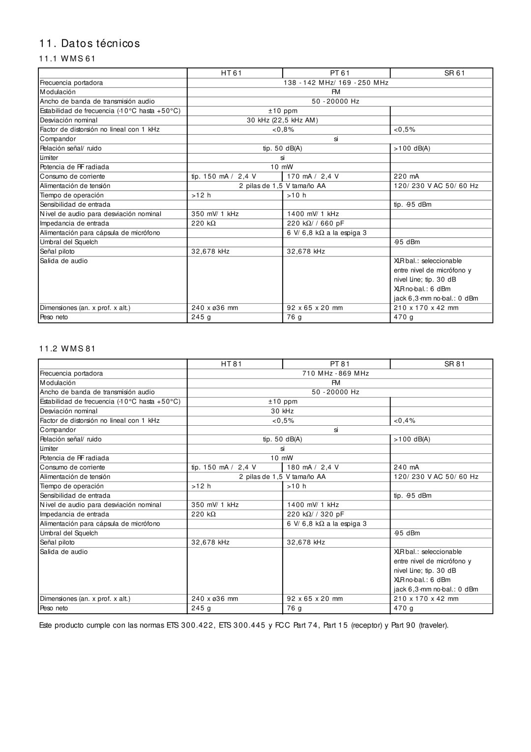 AKG Acoustics WMS 61, WMS 81 manual Datos técnicos, 11.1 WMS, 11.2 WMS 