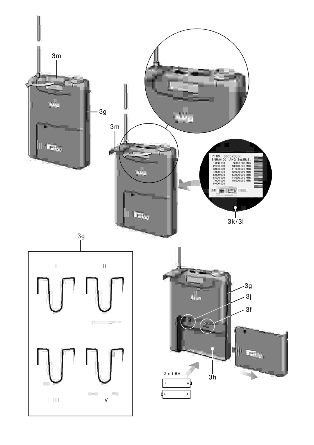 AKG Acoustics WMS 81, WMS 61 manual III Iiiiv 