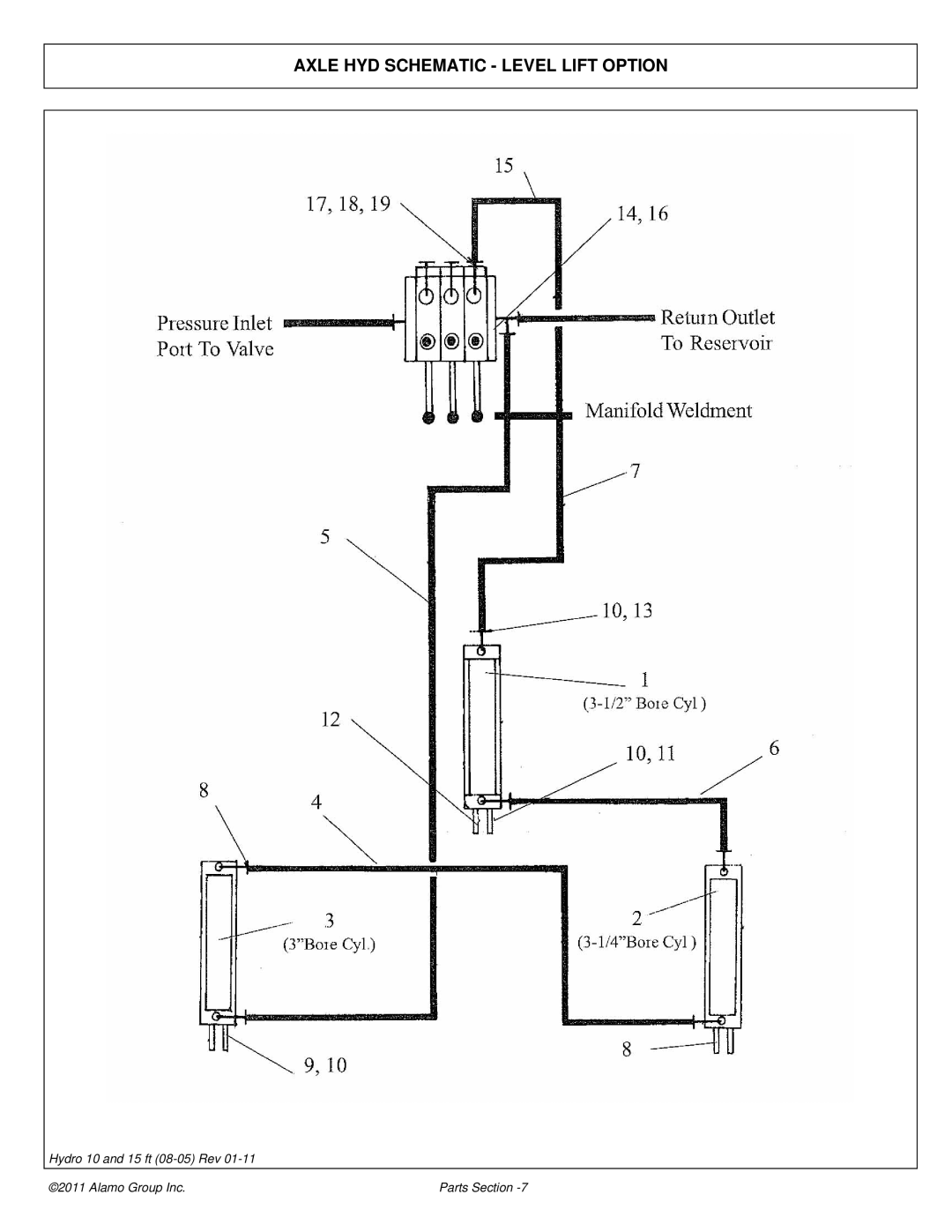 Alamo 00756179P manual Axle HYD Schematic Level Lift Option 