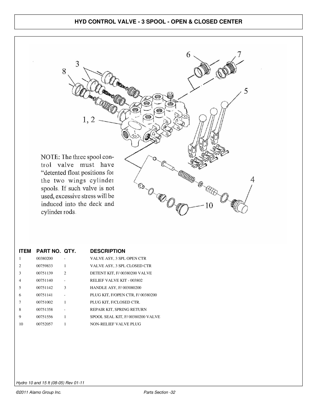 Alamo 00756179P manual HYD Control Valve 3 Spool Open & Closed Center 