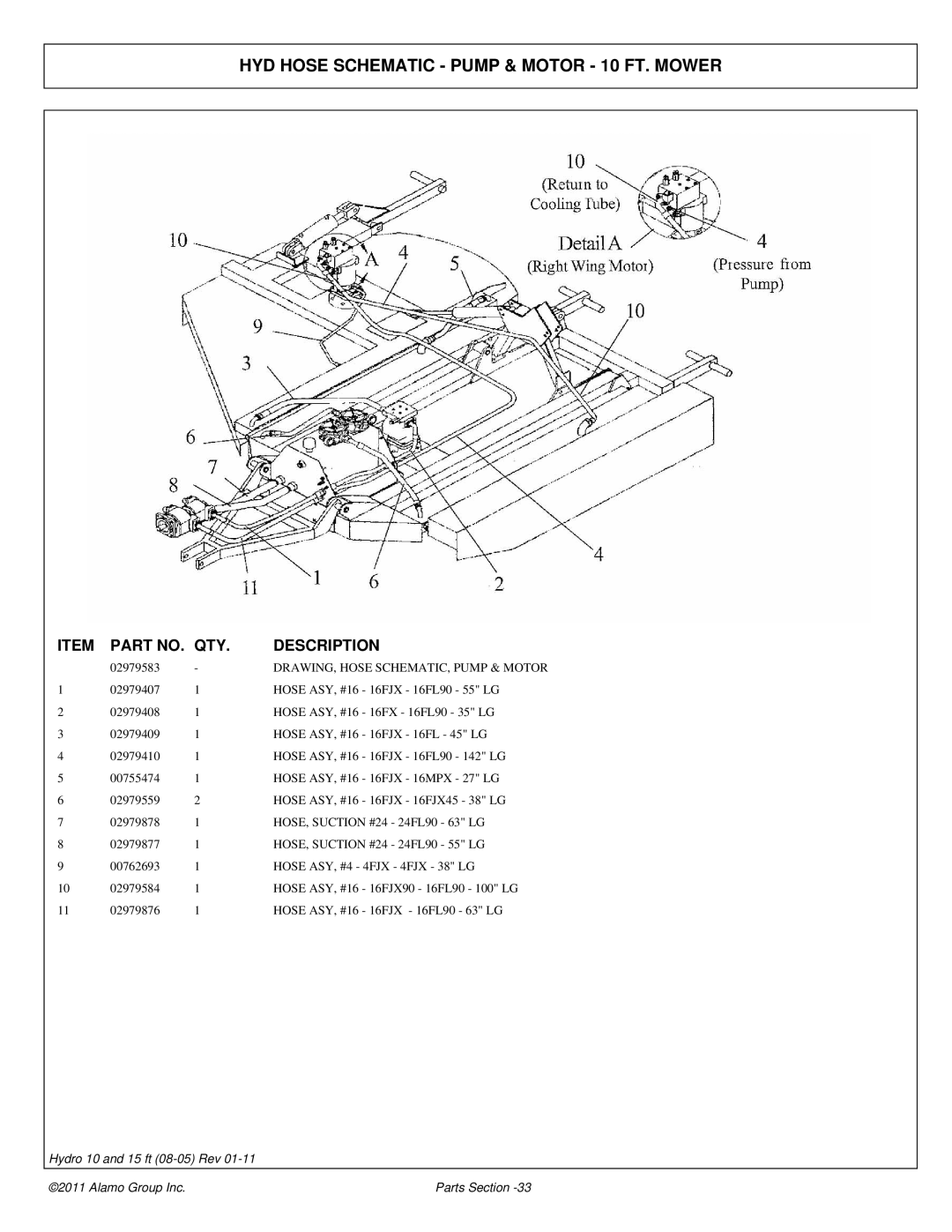 Alamo 00756179P manual HYD Hose Schematic Pump & Motor 10 FT. Mower 