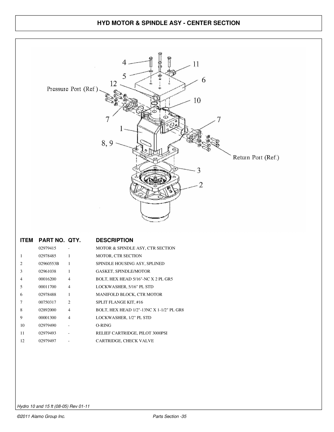 Alamo 00756179P manual HYD Motor & Spindle ASY Center Section 