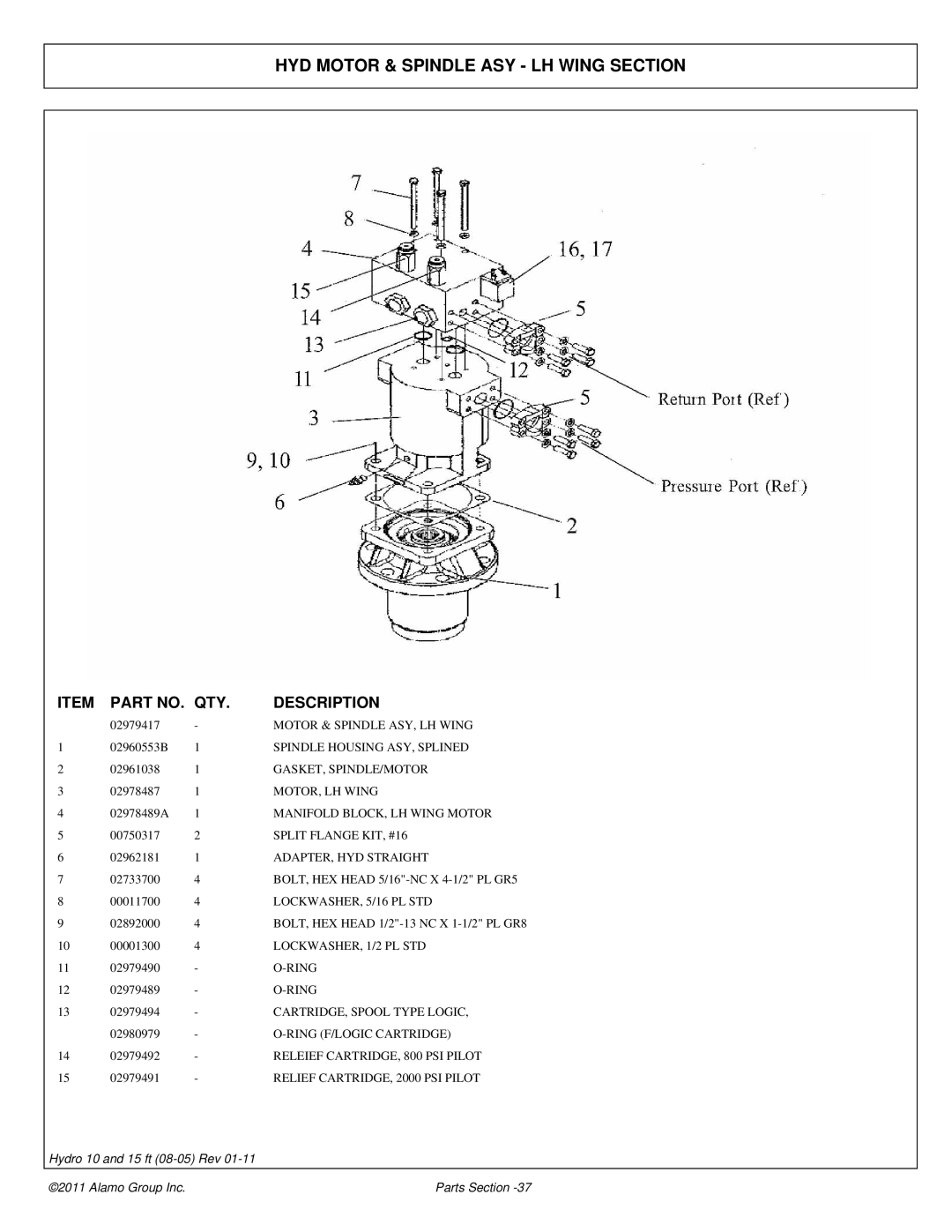 Alamo 00756179P manual HYD Motor & Spindle ASY LH Wing Section 