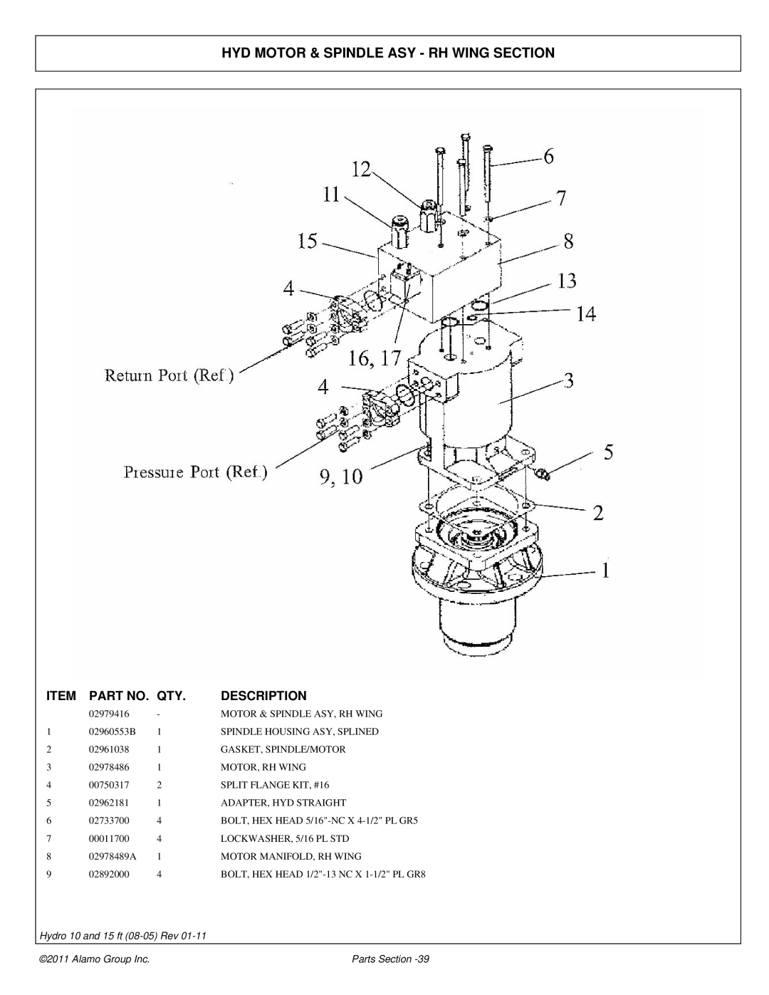 Alamo 00756179P manual HYD Motor & Spindle ASY RH Wing Section 