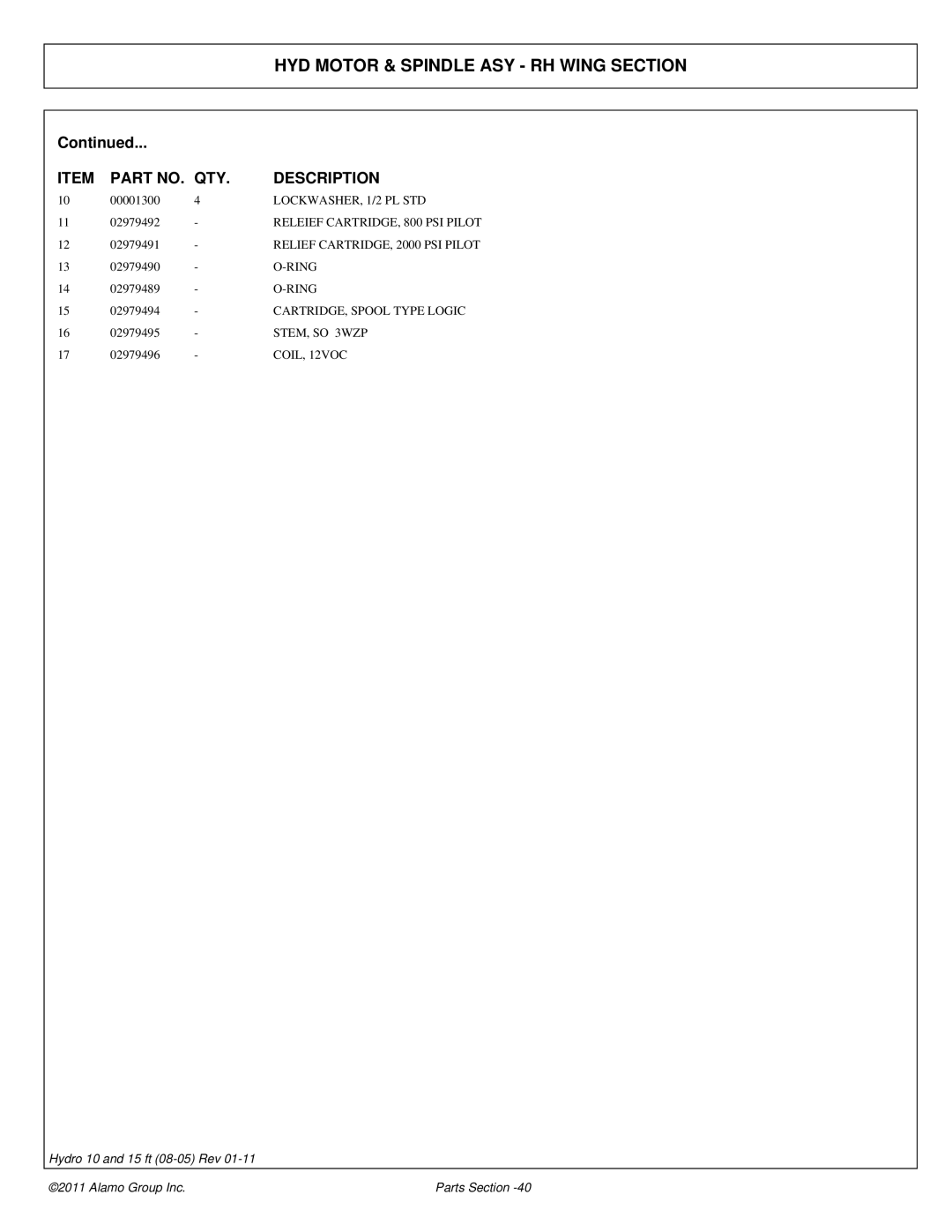 Alamo 00756179P manual Releief CARTRIDGE, 800 PSI Pilot 