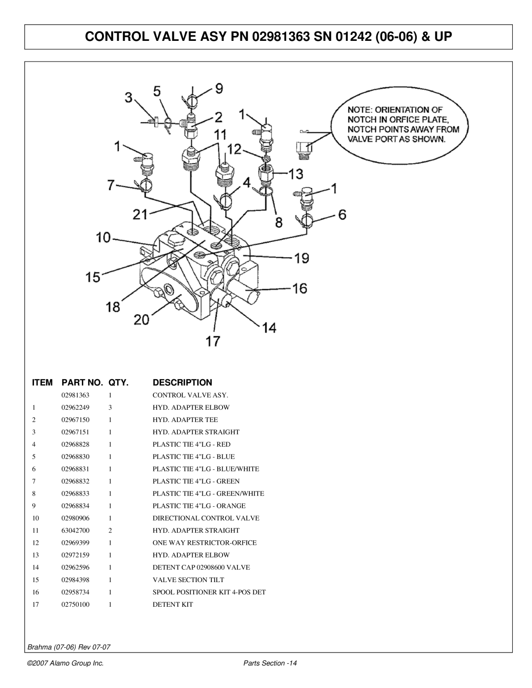 Alamo 02968822P manual Control Valve ASY PN 02981363 SN 01242 06-06 & UP 