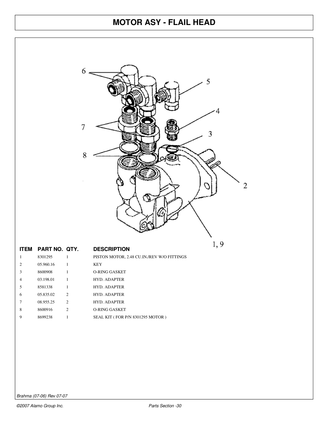 Alamo 02968822P manual Motor ASY Flail Head 