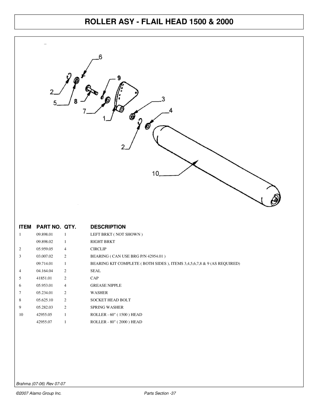 Alamo 02968822P manual Roller ASY Flail Head 1500 