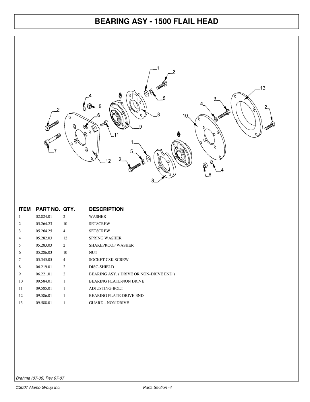 Alamo 02968822P manual Bearing ASY 1500 Flail Head, QTY Description 