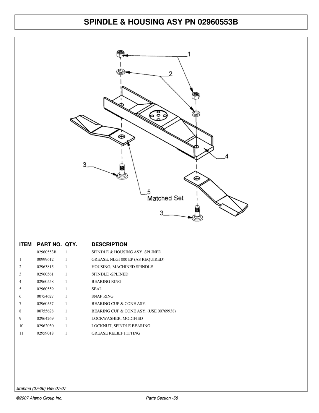 Alamo 02968822P manual Spindle & Housing ASY PN 02960553B 