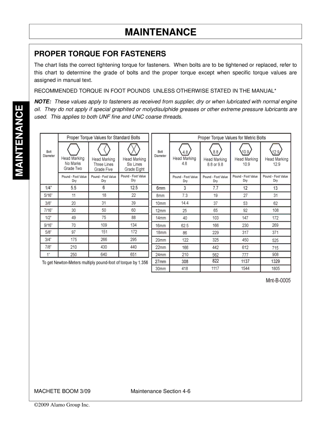 Alamo 02968915C manual Proper Torque for Fasteners 