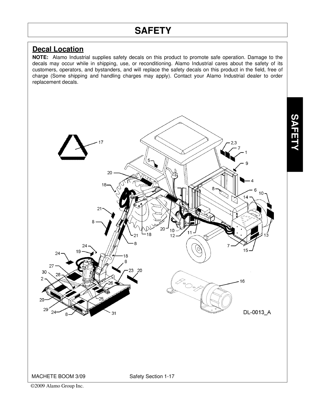 Alamo 02968915C manual Decal Location 