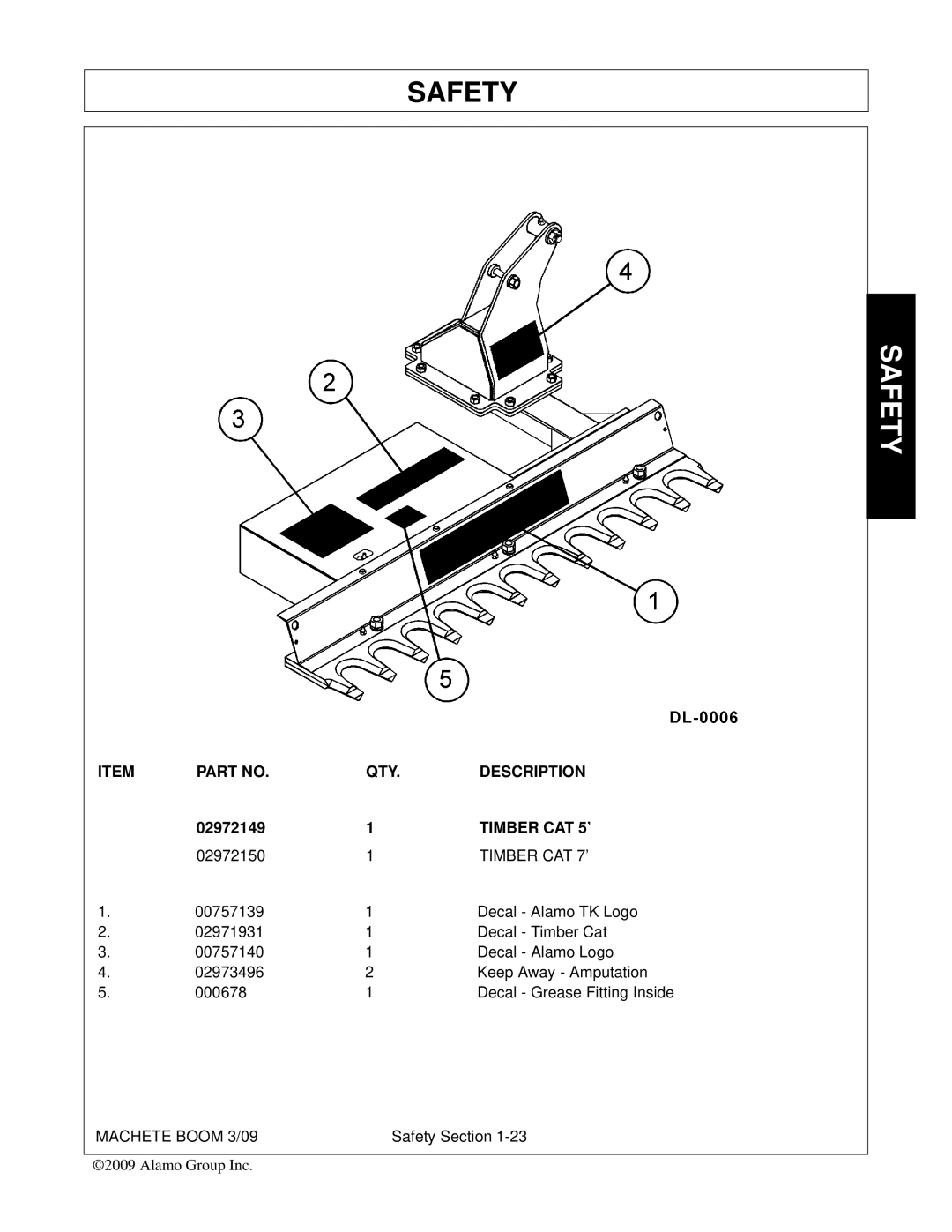 Alamo 02968915C manual Timber CAT 5’, Timber CAT 7’ 