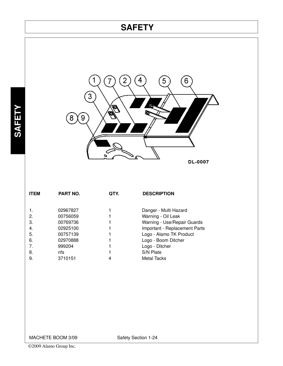 Alamo 02968915C manual Safety 