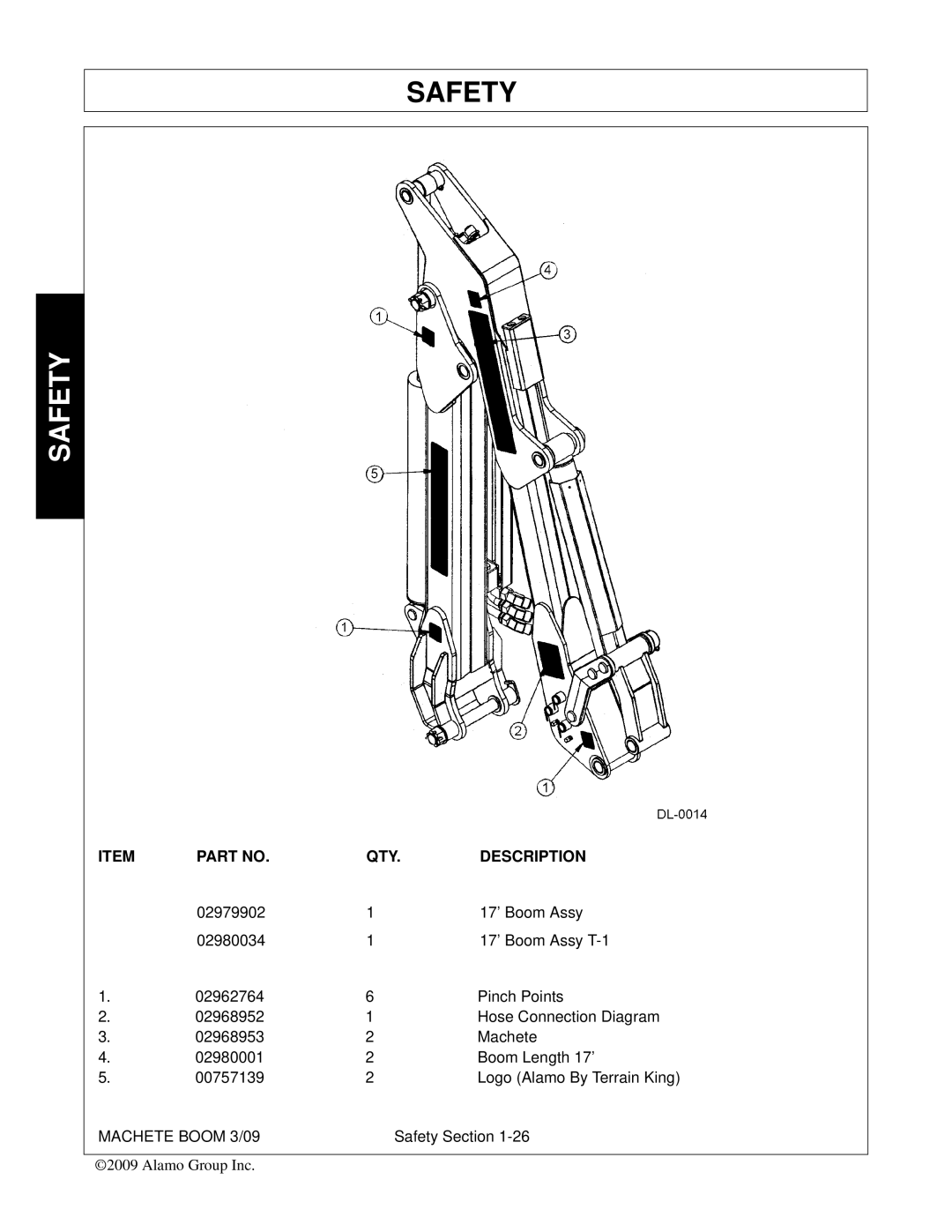 Alamo 02968915C manual Safety 