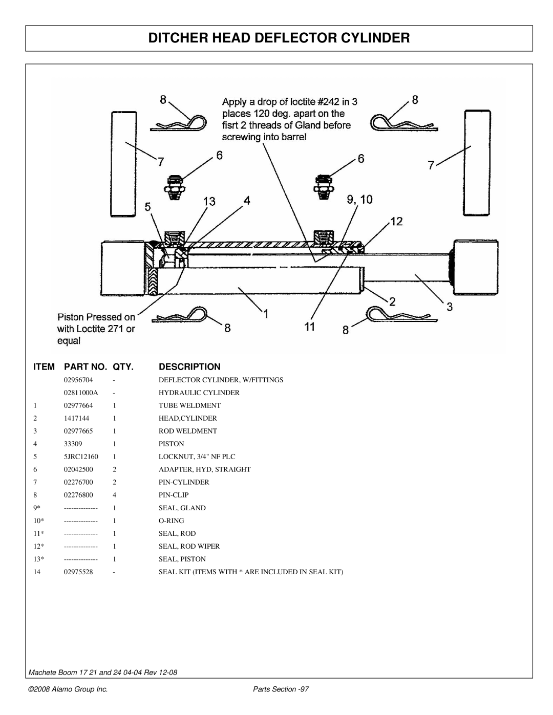 Alamo 02968915P manual Ditcher Head Deflector Cylinder 