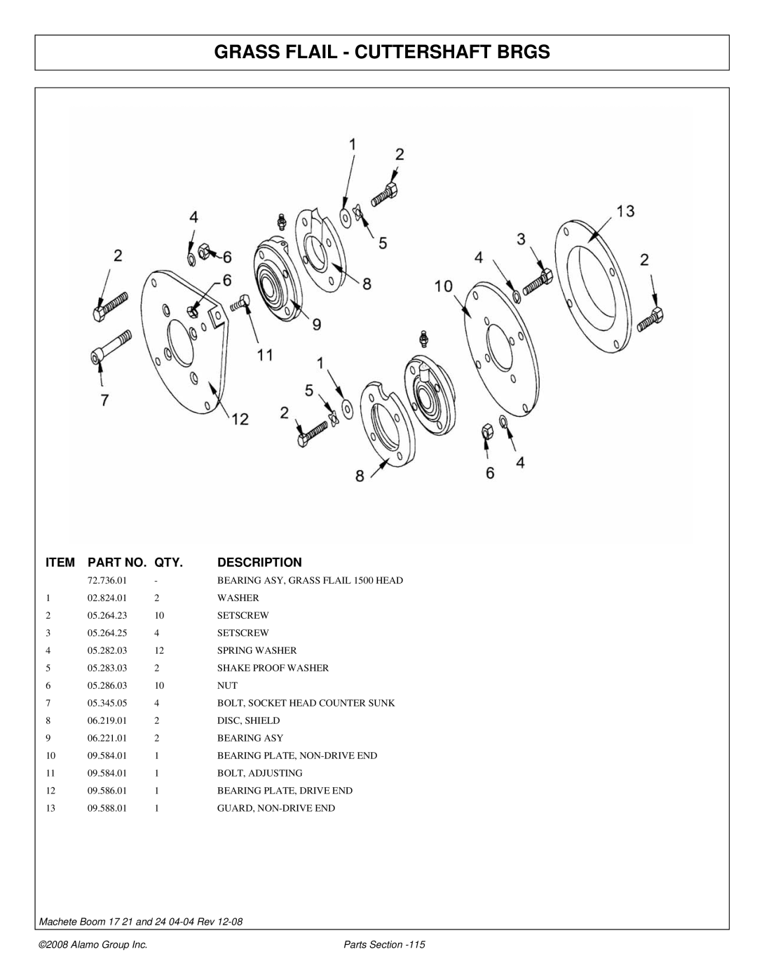 Alamo 02968915P manual Grass Flail Cuttershaft Brgs 