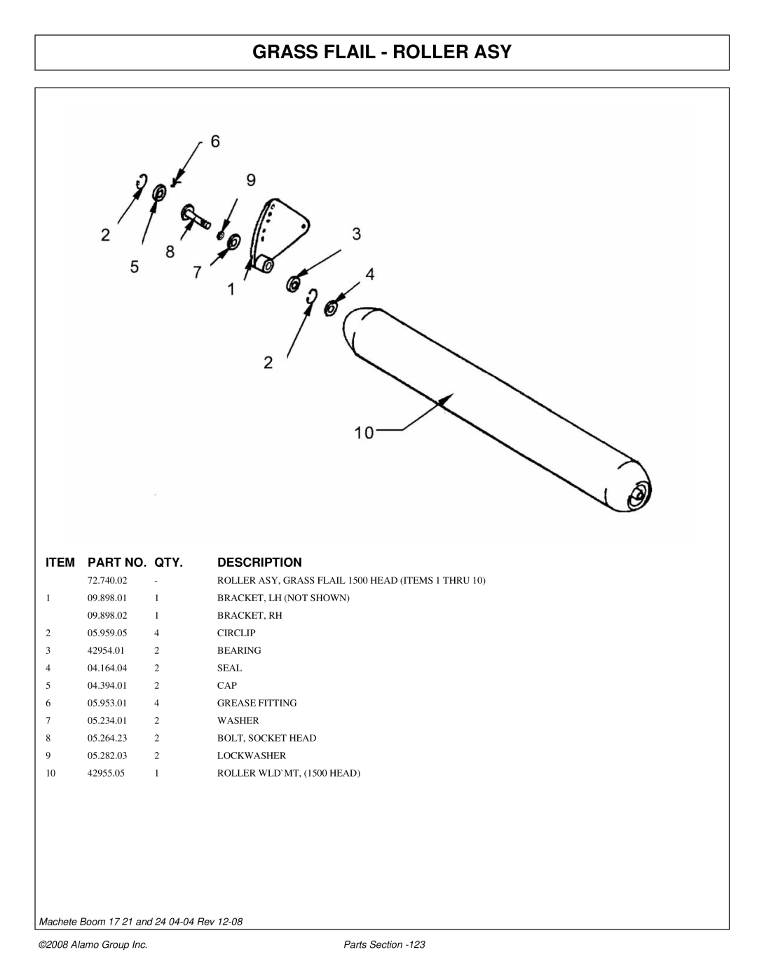 Alamo 02968915P manual Grass Flail Roller ASY 