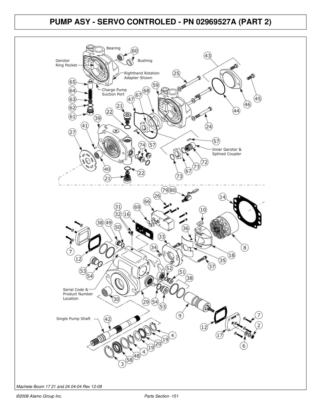 Alamo 02968915P manual Pump ASY Servo Controled PN 02969527A Part 