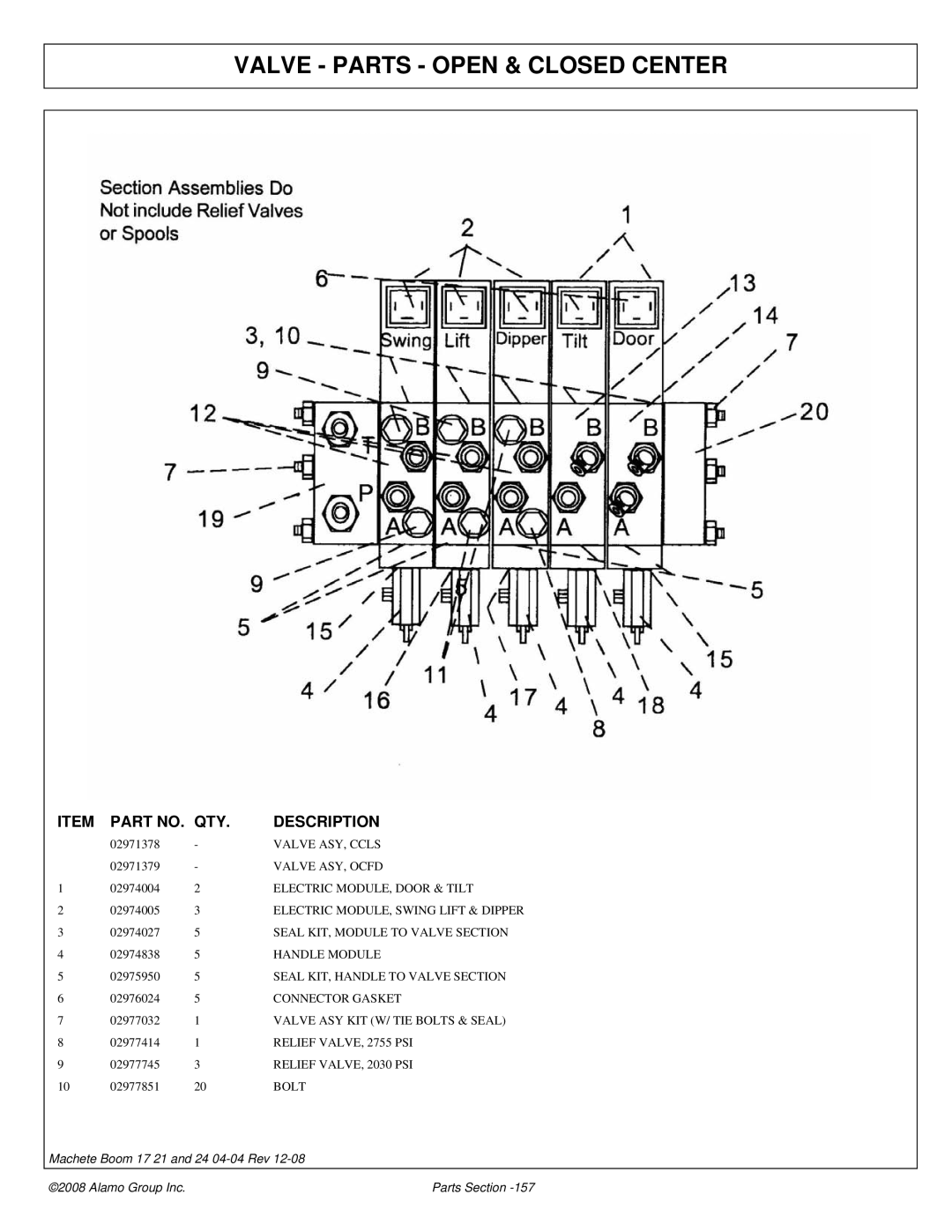 Alamo 02968915P manual Valve Parts Open & Closed Center 