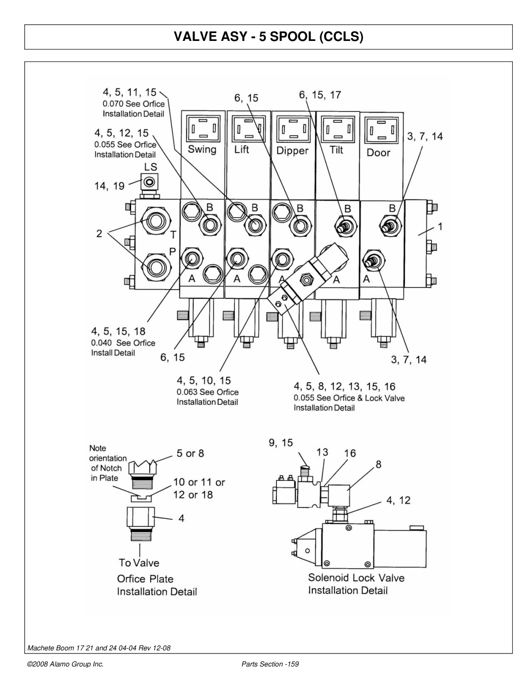 Alamo 02968915P manual Valve ASY 5 Spool Ccls 