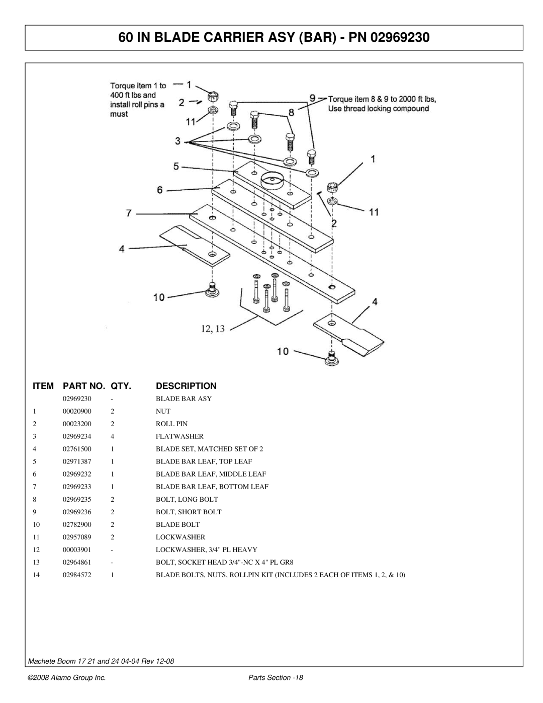 Alamo 02968915P manual Blade Carrier ASY BAR PN 