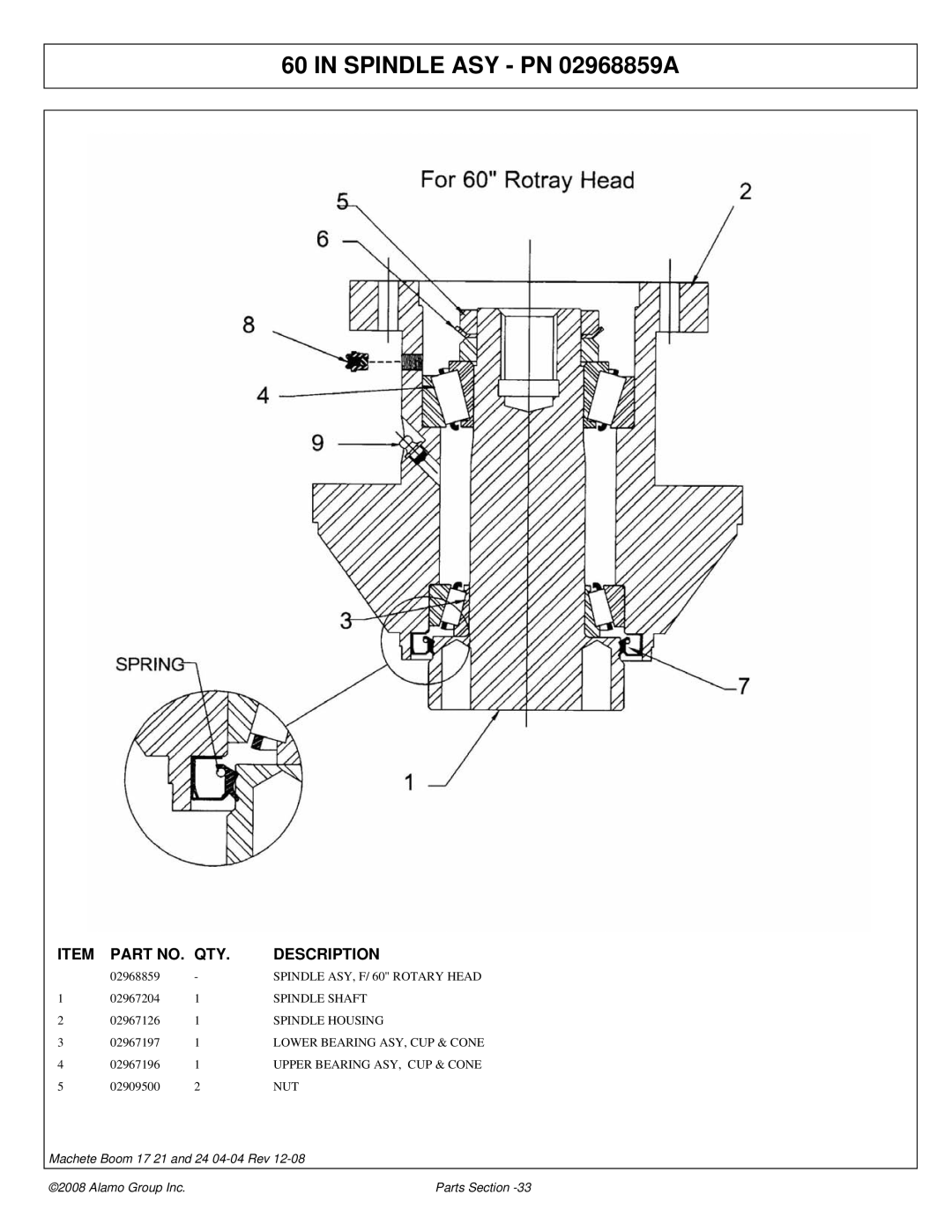 Alamo 02968915P manual Spindle ASY PN 02968859A 