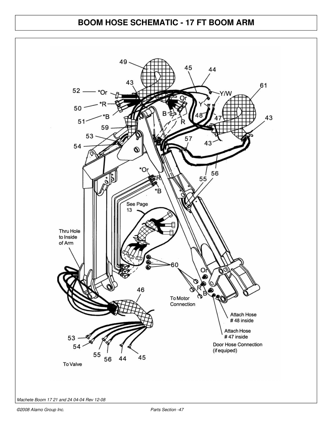 Alamo 02968915P manual Boom Hose Schematic 17 FT Boom ARM 