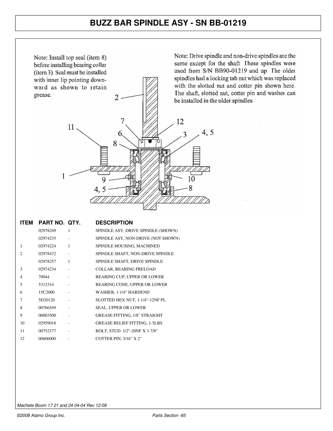 Alamo 02968915P manual Buzz BAR Spindle ASY SN BB-01219 