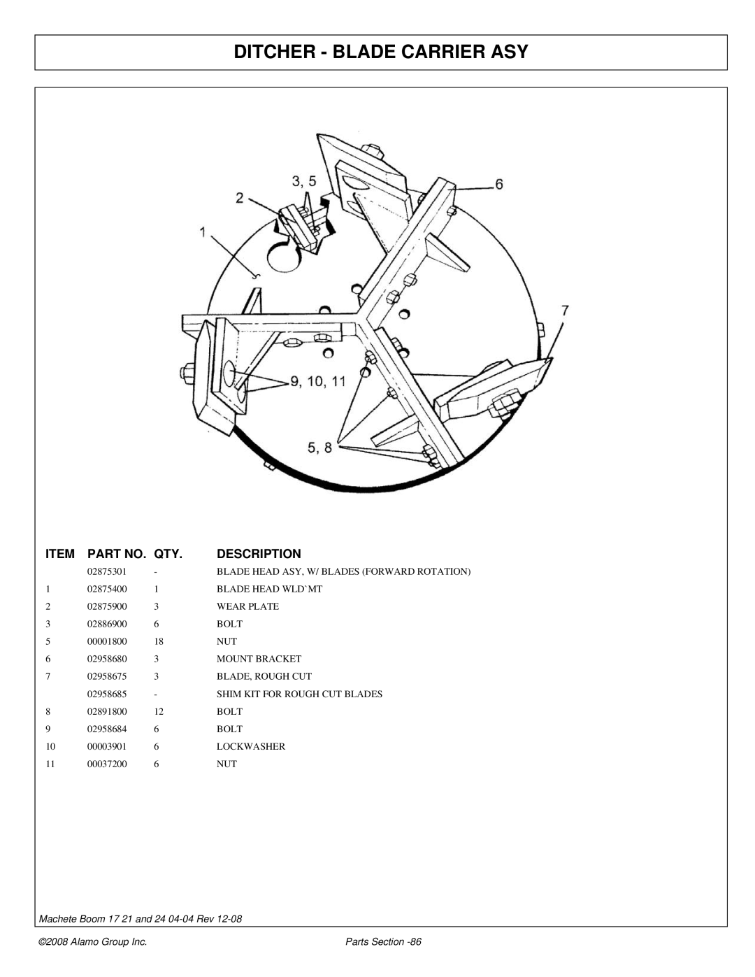 Alamo 02968915P manual Ditcher Blade Carrier ASY 