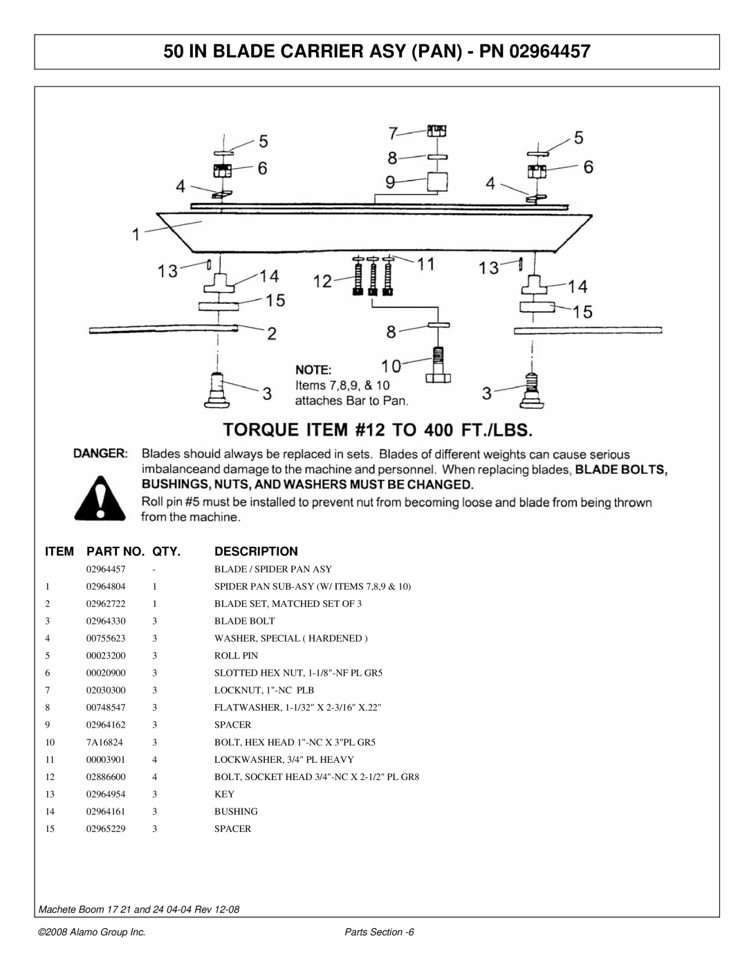 Alamo 02968915P manual Blade Carrier ASY PAN PN, QTY Description 