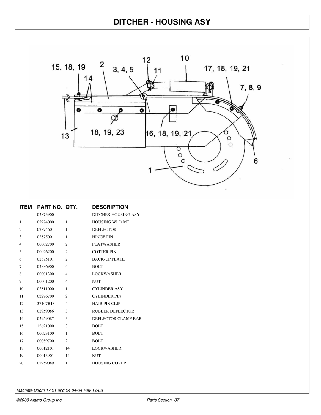 Alamo 02968915P manual Ditcher Housing ASY 