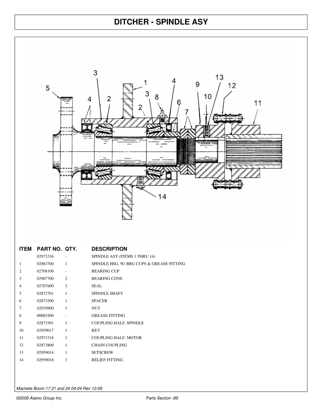 Alamo 02968915P manual Ditcher Spindle ASY 